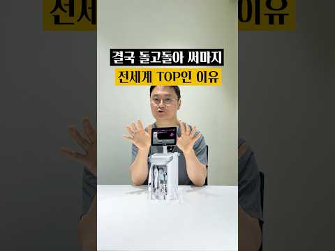 써마지: 미용 시장을 확장시킨 최고의 장비, 돌아오는 이유